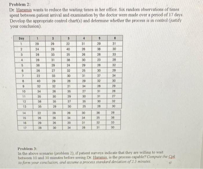 problem 2 and 3 Problem 2: Dr. Haramis wants to
