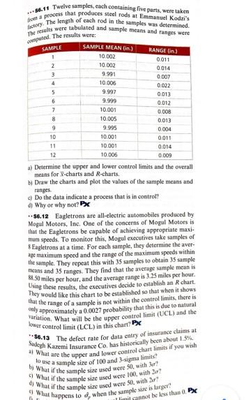 SAMPLE RANGE (in) 0.011 86.11 Twelve samples,