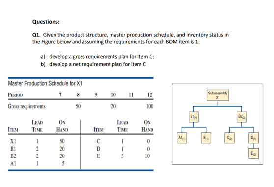 USE WORD PLEASE Questions: Q1. Given the product