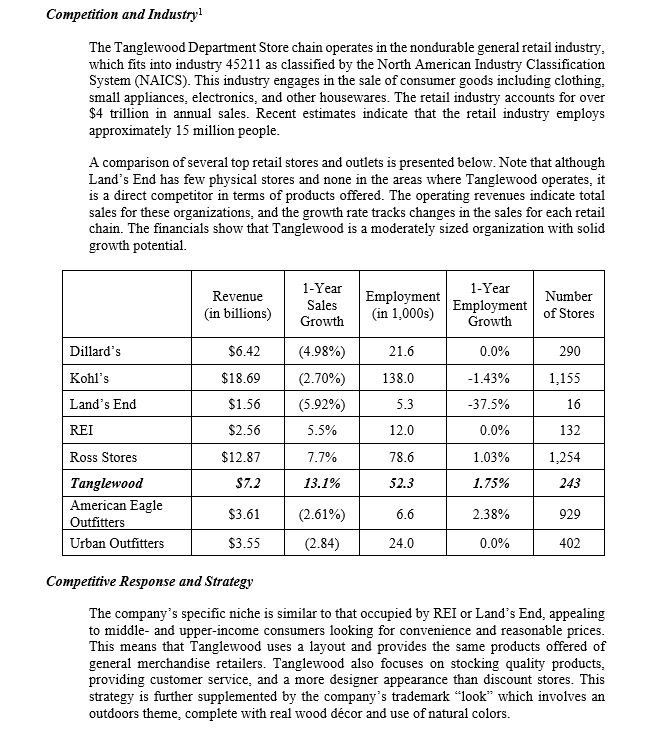 In this assignment you will be concentrating on