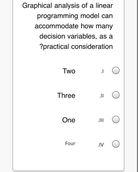 Graphical analysis of a linear programming model