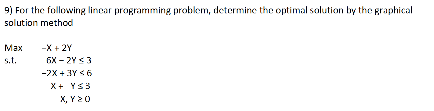 9) For the following linear programming problem,