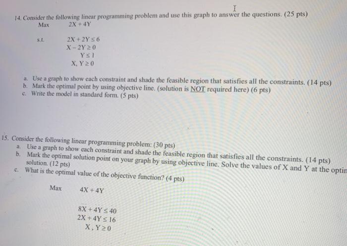 I 14. Consider the following linear programming