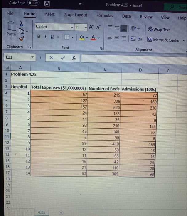 : 4-25 The total expenses of a hospital are