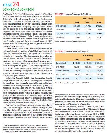 Describe J&J's Organizational Structure in about