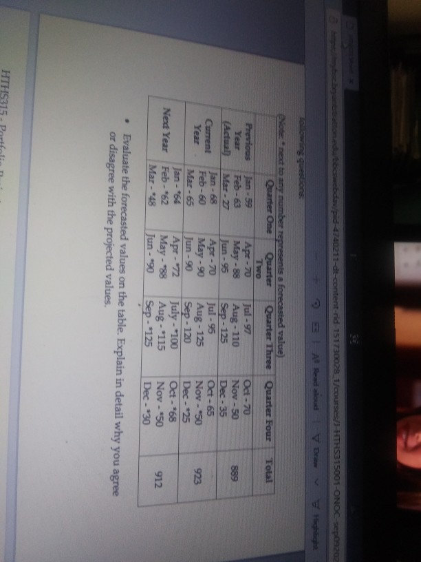 Identify and explain possible reasons for the