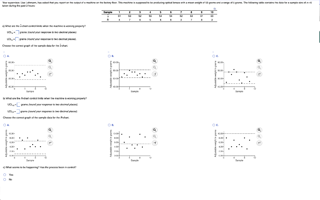 Sample Size, n Mean Factor, A2 Upper Range, D4