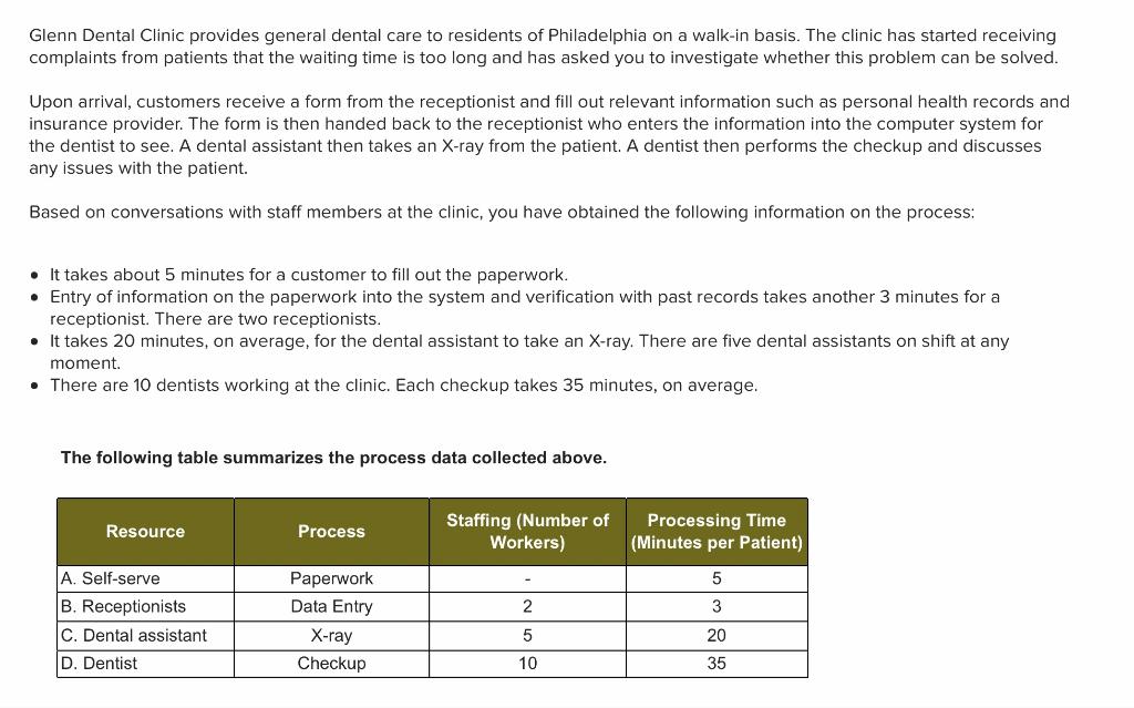 please clarify why I got wrong answer on e part.
