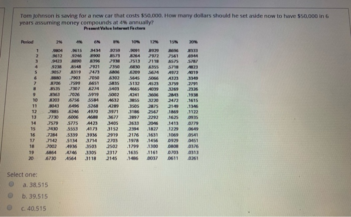 Tom Johnson is saving for a new car that costs