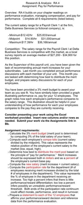 Examine data on spreadsheet Reflect on data and