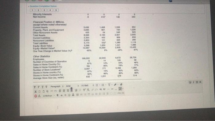 Question Completion Sta Spits Question 2 Given