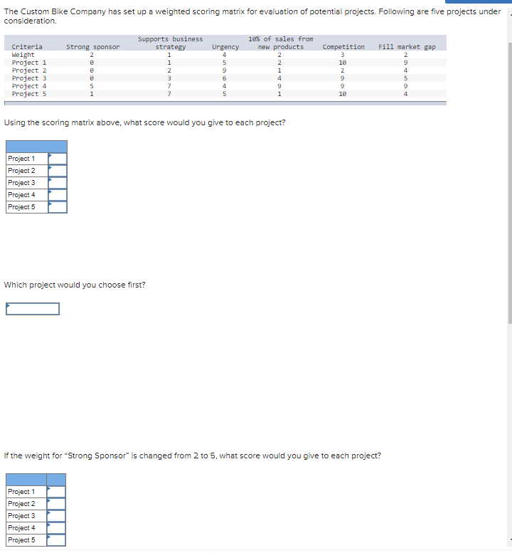 Now, Which project would you choose first?
