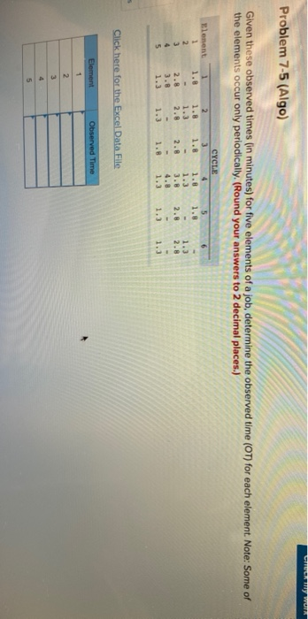 CECA Wy work Problem 7-5 (Algo) Given these