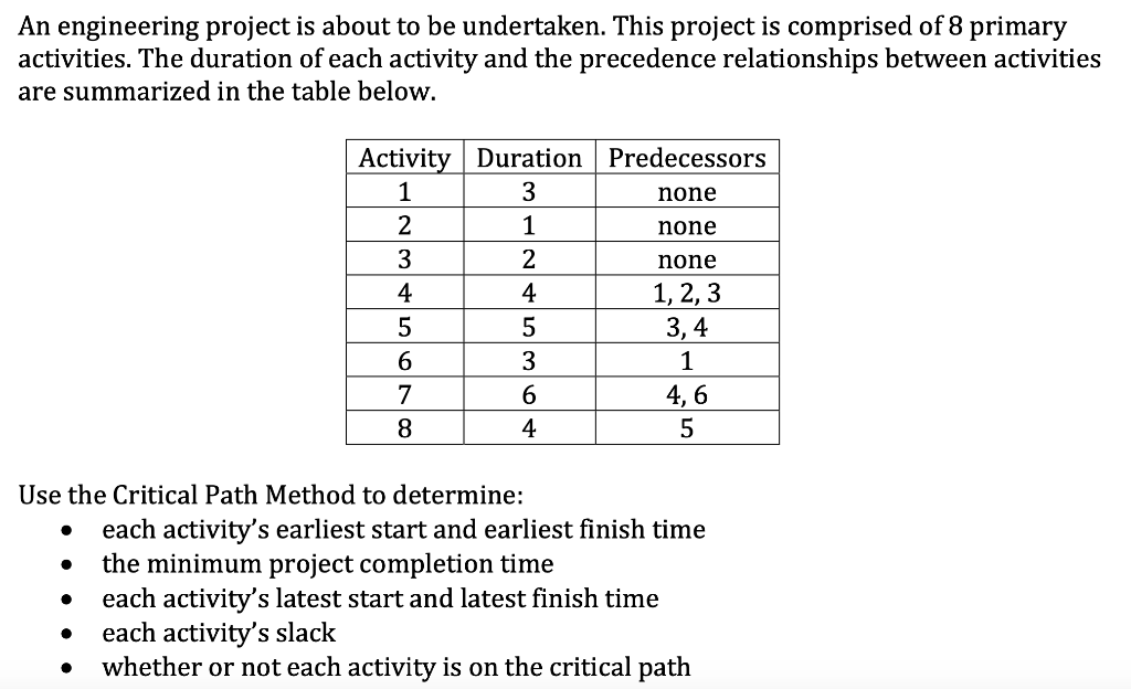 An engineering project is about to be undertaken.