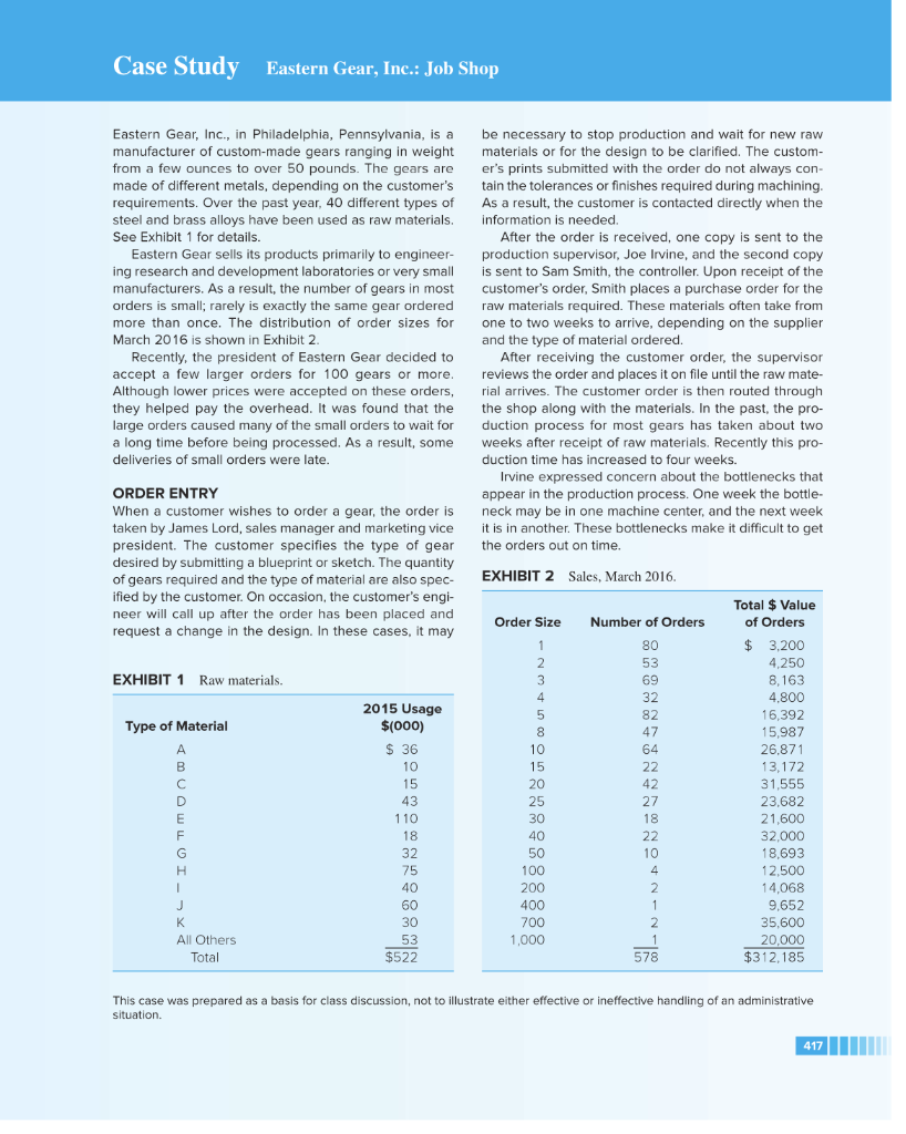 Assignment 1 Eastern Gear Case Using the formats