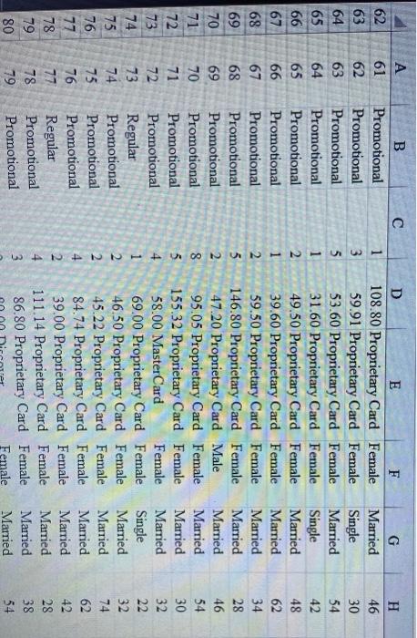 please answer Q 5 & 6 clearly step by step in an