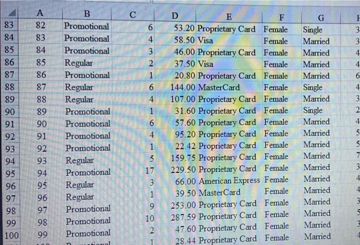 please answer Q 5 & 6 clearly step by step in an