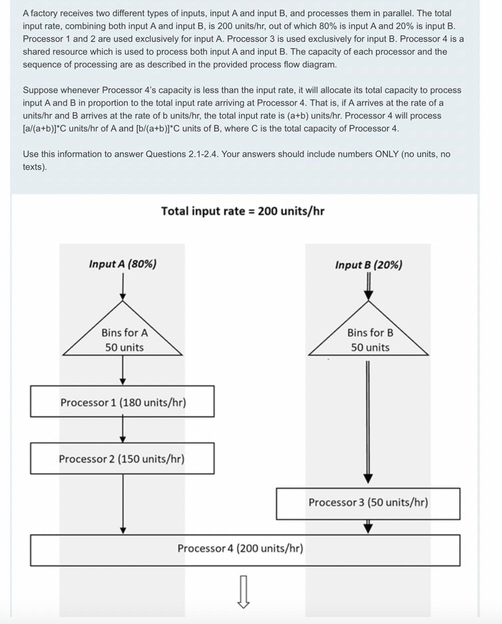 A factory receives two different types of inputs,