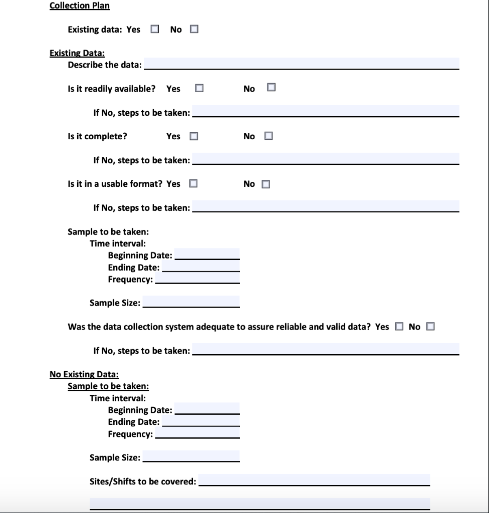 Part I Using your earlier process from homework