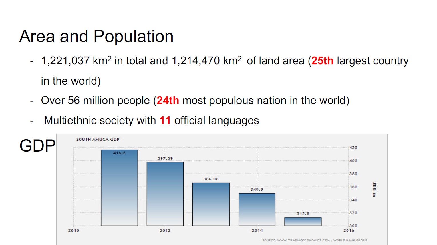 Please answer the questions in typing Area and