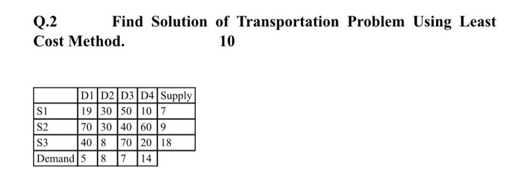 Q.2 Find Solution of Transportation Problem Using