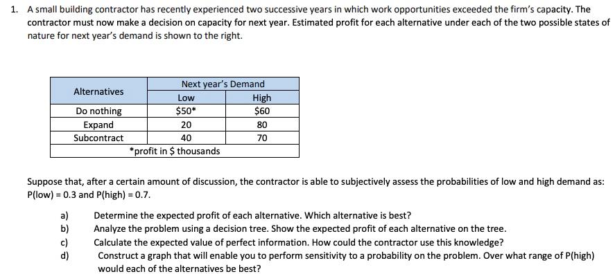 1. A small building contractor has recently