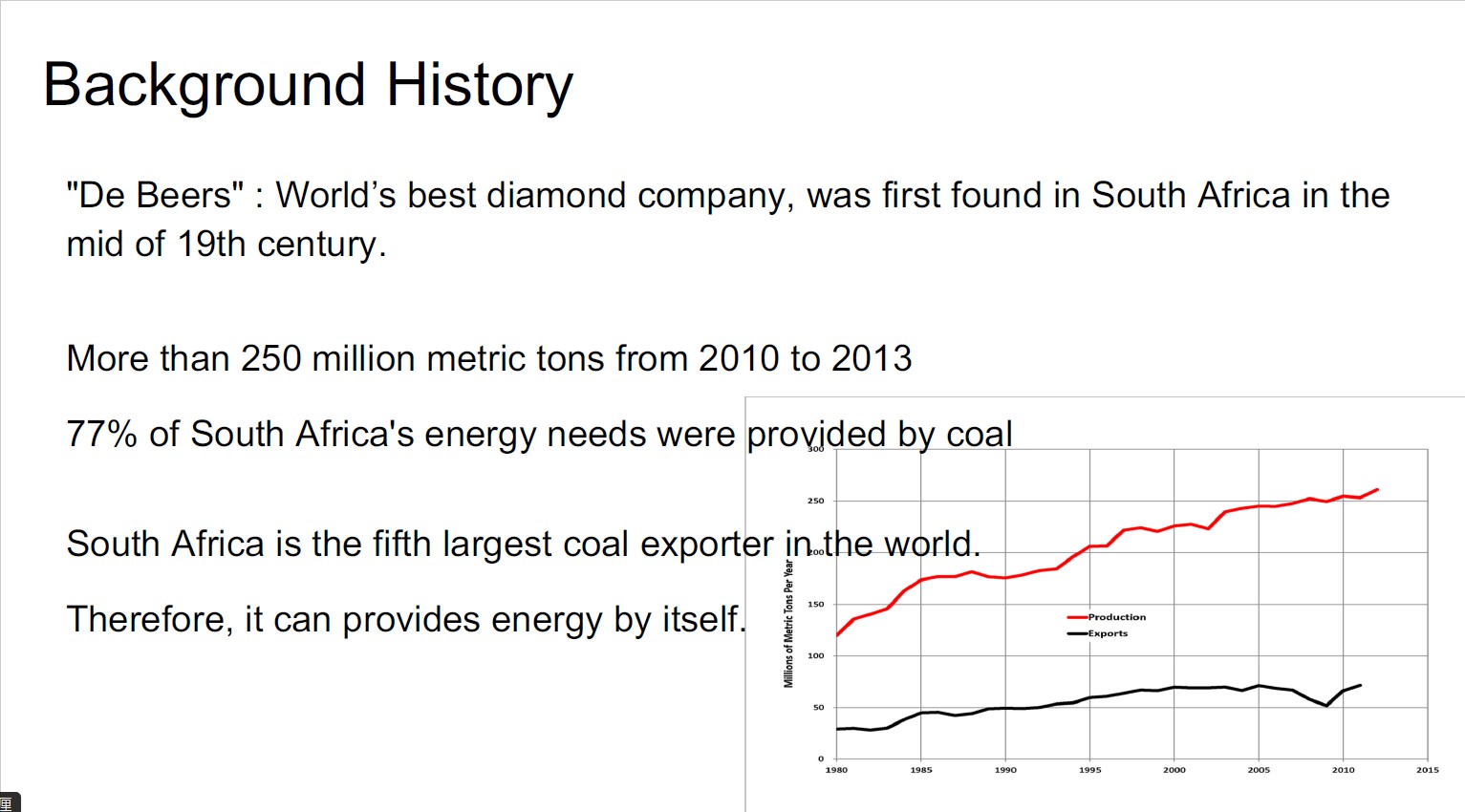 Please answer the questions in typing Area and