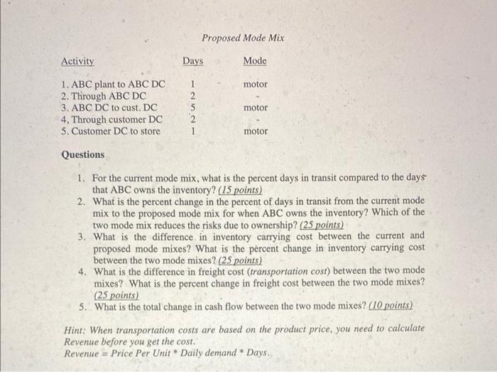Mode Mix Problem. ABC Power Tools is currently