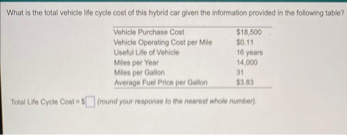please help :) What is the total vehicle life