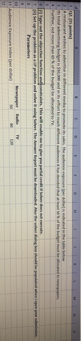 G M N D 1 Q2. (15 points) 2 Arestuarant wishes to