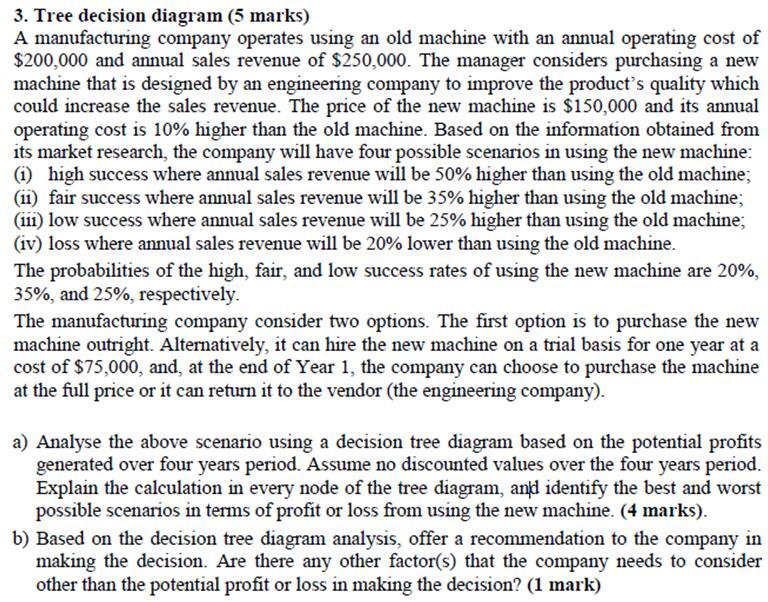 There is same question & answer in chegg. do not