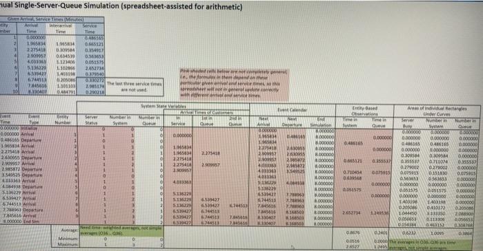 Manual Single-Server-Queue Simulation