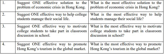 Suggest ONE effective solution to the What is the