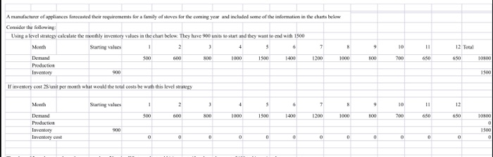 this is one sheet . i uploaded in two parts to