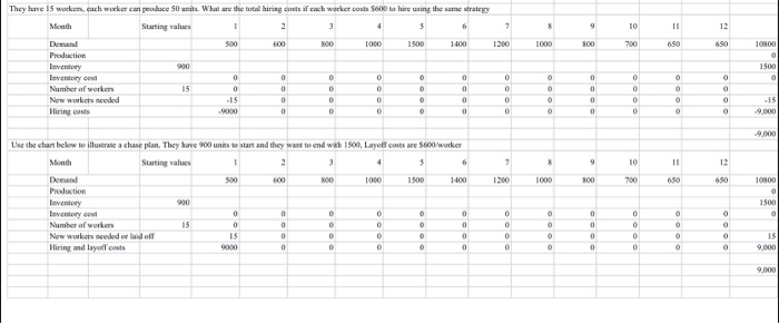 this is one sheet . i uploaded in two parts to