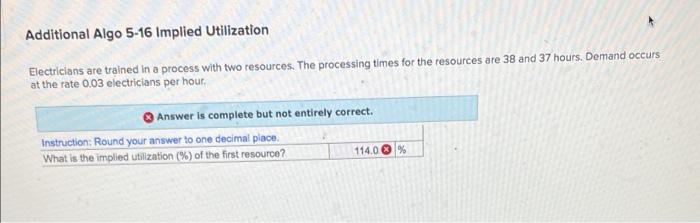 Additional Algo 5-16 Implied Utilization