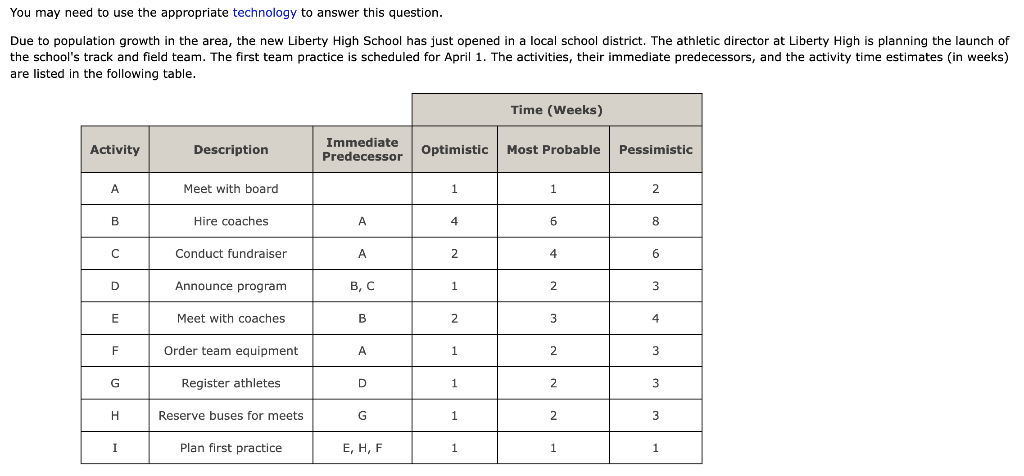 You may need to use the appropriate technology to