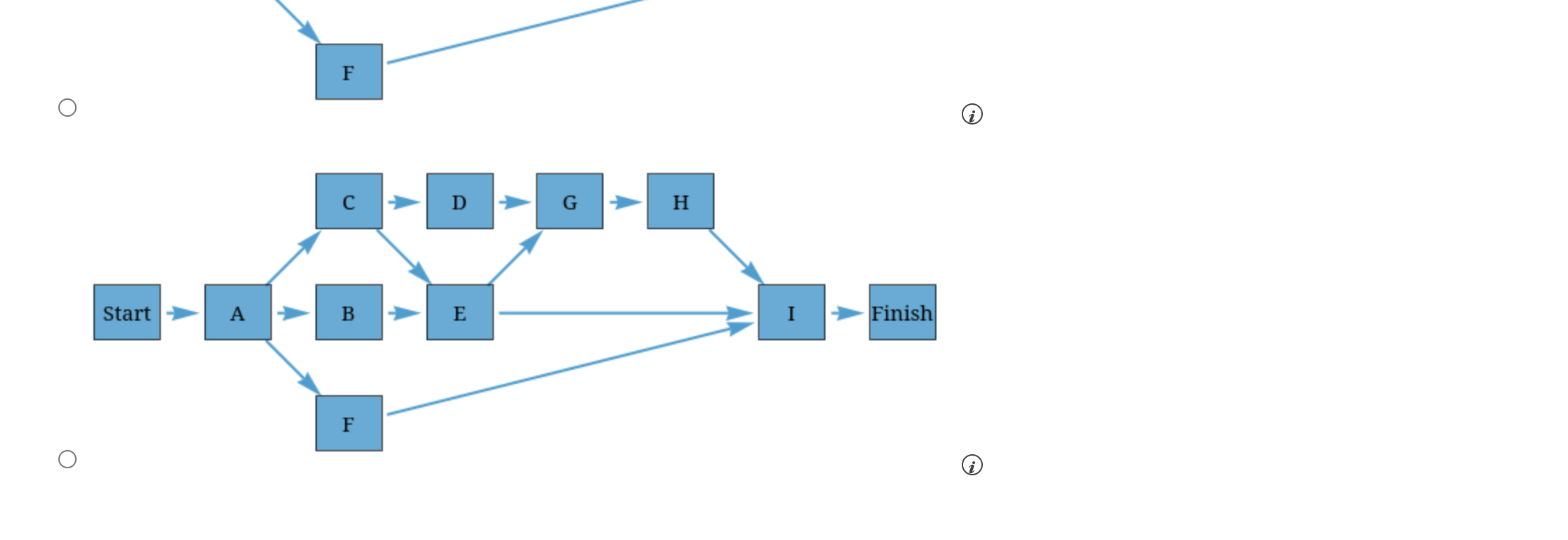 You may need to use the appropriate technology to