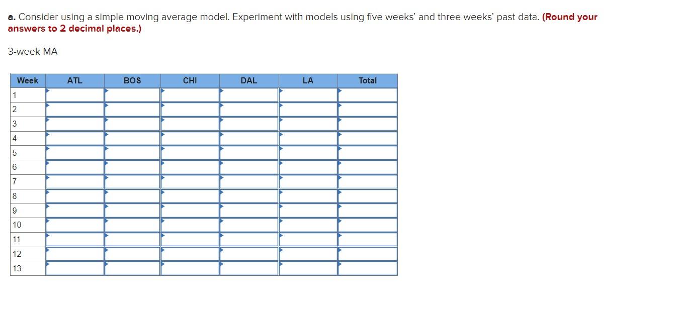 a. Consider using a simple moving average model.