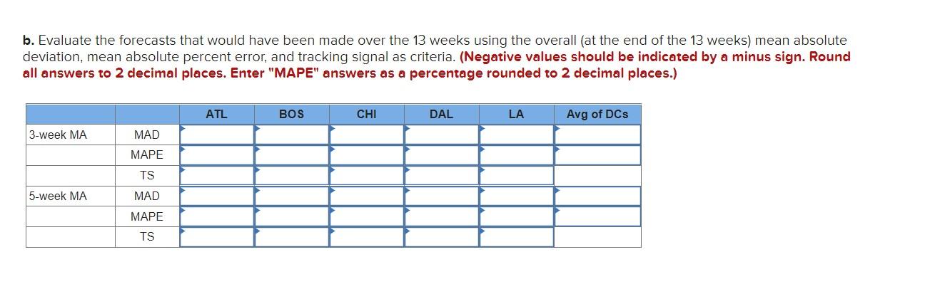 a. Consider using a simple moving average model.