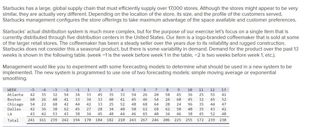 a. Consider using a simple moving average model.