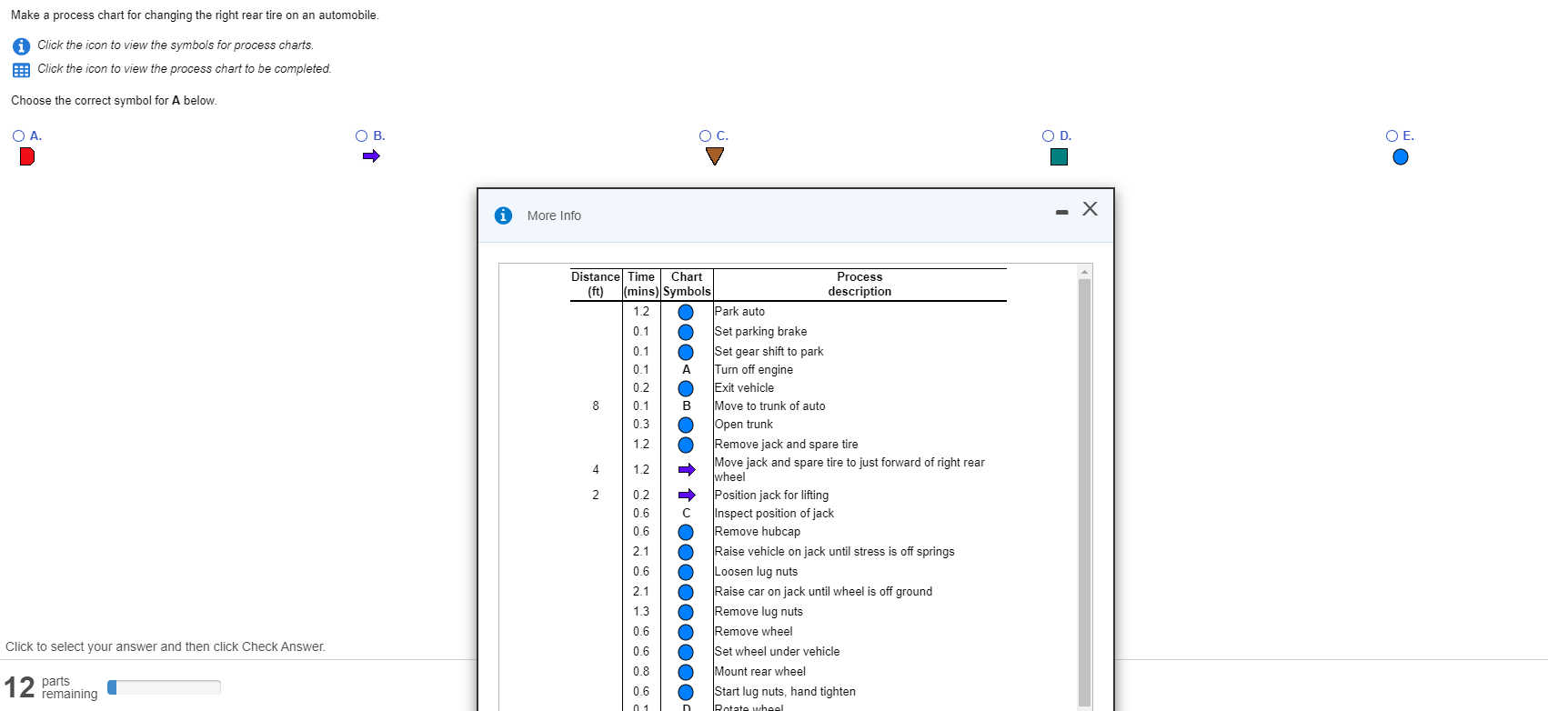 Make a process chart for changing the right rear