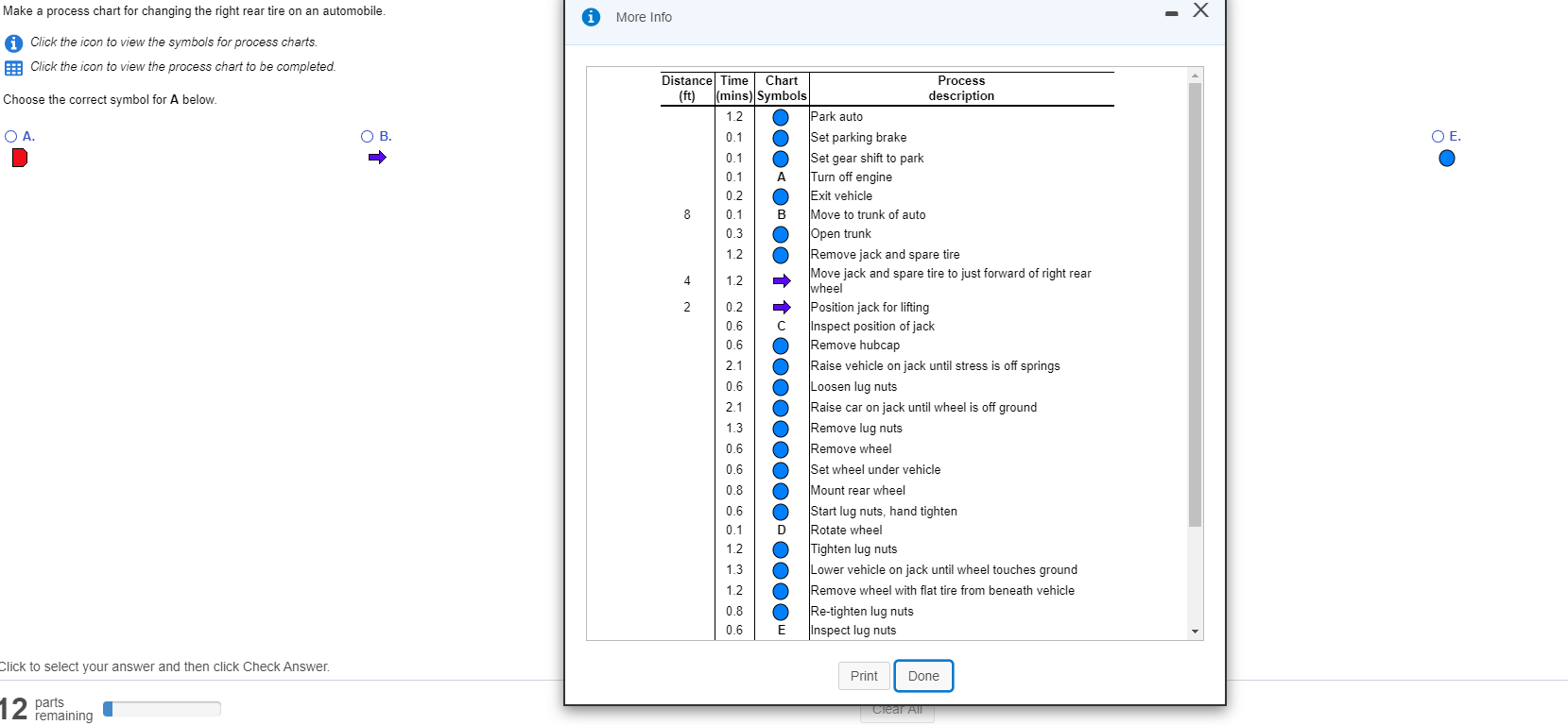 Make a process chart for changing the right rear