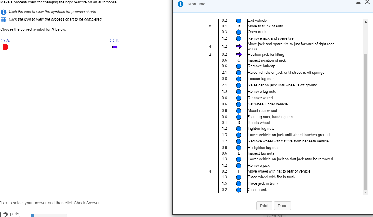 Make a process chart for changing the right rear