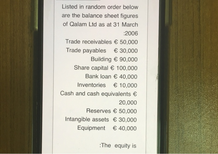 Listed in random order below are the balance