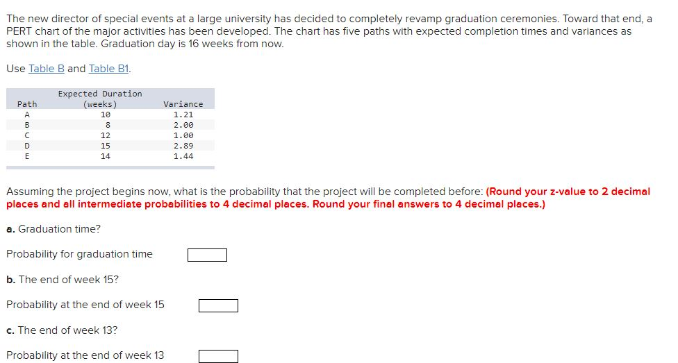 First Table is B. Second Table is B1 The new