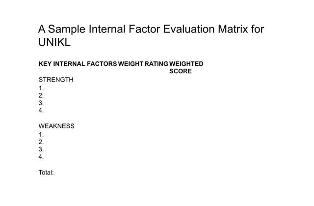 Question title: internal factor evaluation matrix