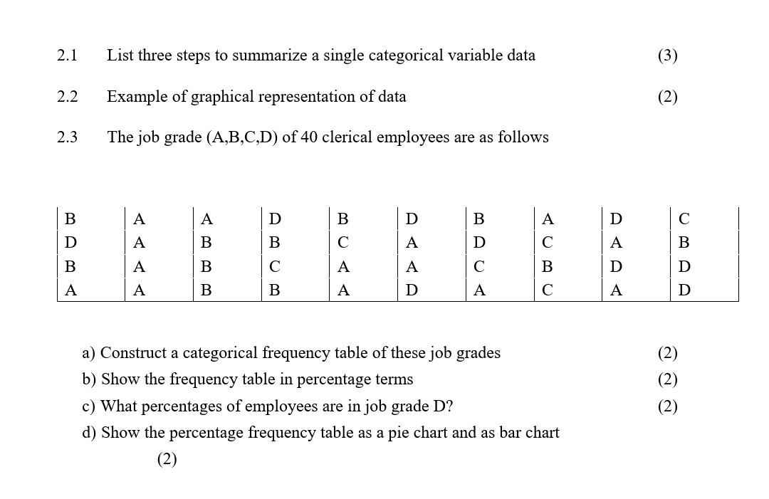 2.1 List three steps to summarize a single