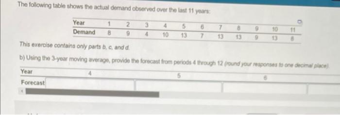 P 9 9 The following table shows the actual demand