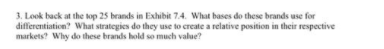 3. Look back at the top 25 brands in Exhibit 7.4.